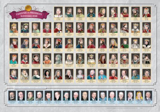obraz panovnici a prezidenti slovenskej zeme